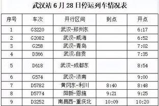 替补悍将！蒙克出战30分钟 13中6&7罚全中轰下20分4板4助2帽